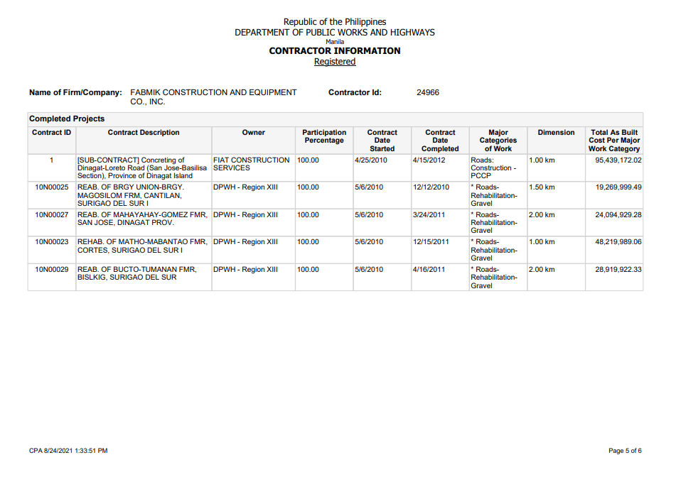 DPWH certificate 5