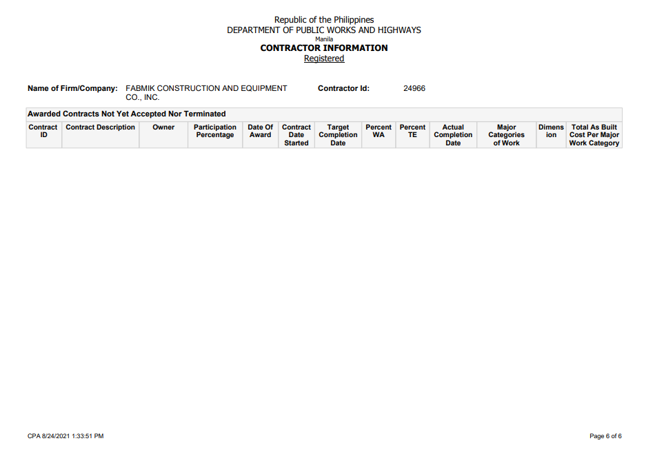 DPWH certificate 6